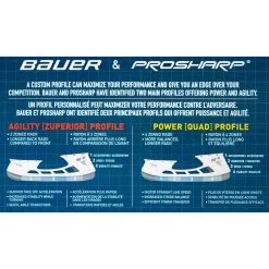 Bauer TUUK Lightspeed Pulse Edge Runner -Hockey Gear Shop bauer hockey runner tuuk lightspeed pulse edge inset3